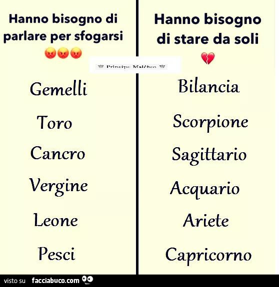 Hanno bisogno di parlare per sfogarsi. Hanno bisogno di stare da soli
