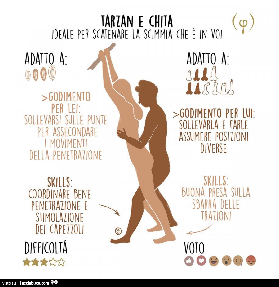 Posizione tarzan e chita ideale per scatenare la scimmia che è in voi