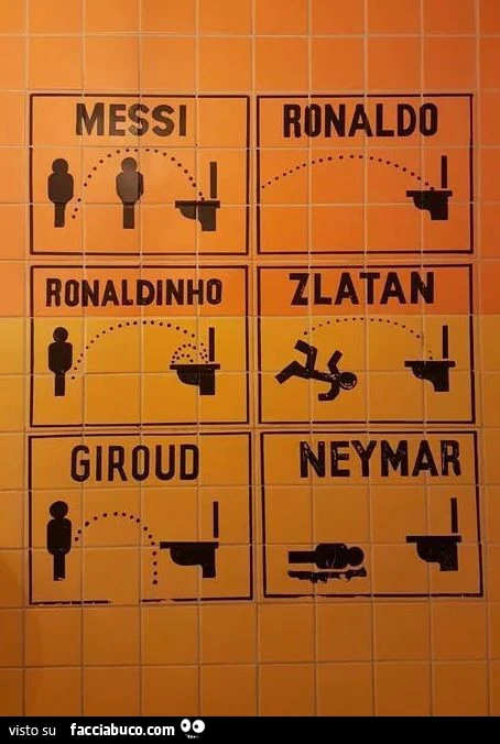 Messi Ronaldo Ronaldinho Zlatan Giroud Neymar al cesso