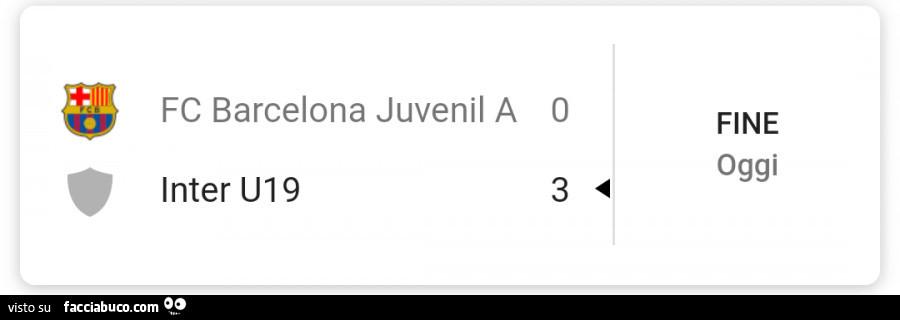 FC Barcelona 0 Inter U19 3