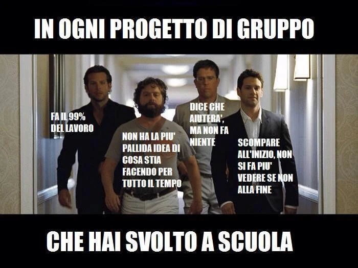 I progetti di scuola