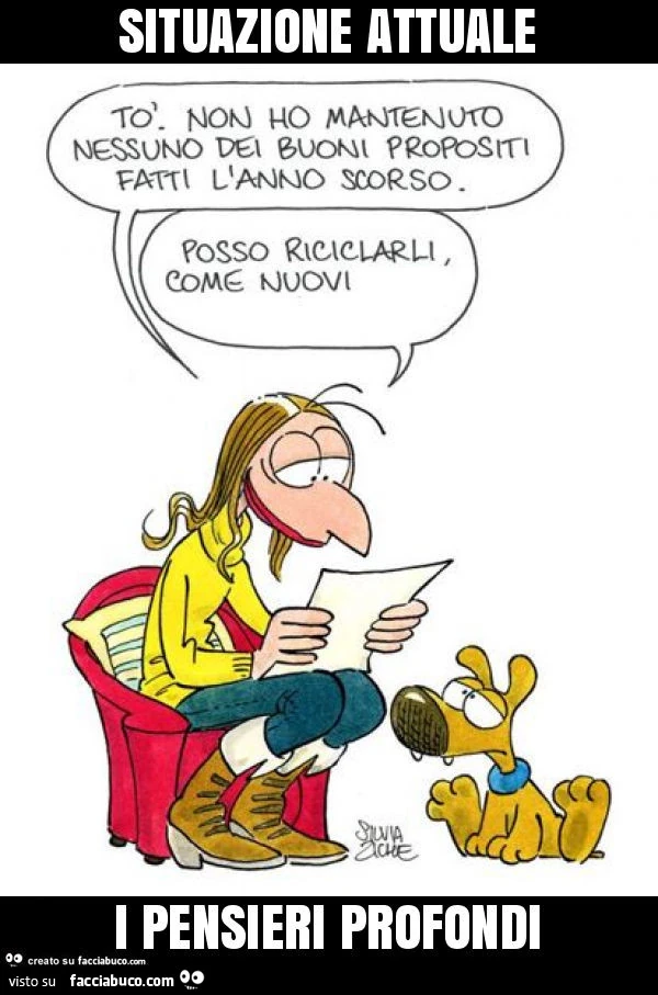 Situazione attuale i pensieri profondi