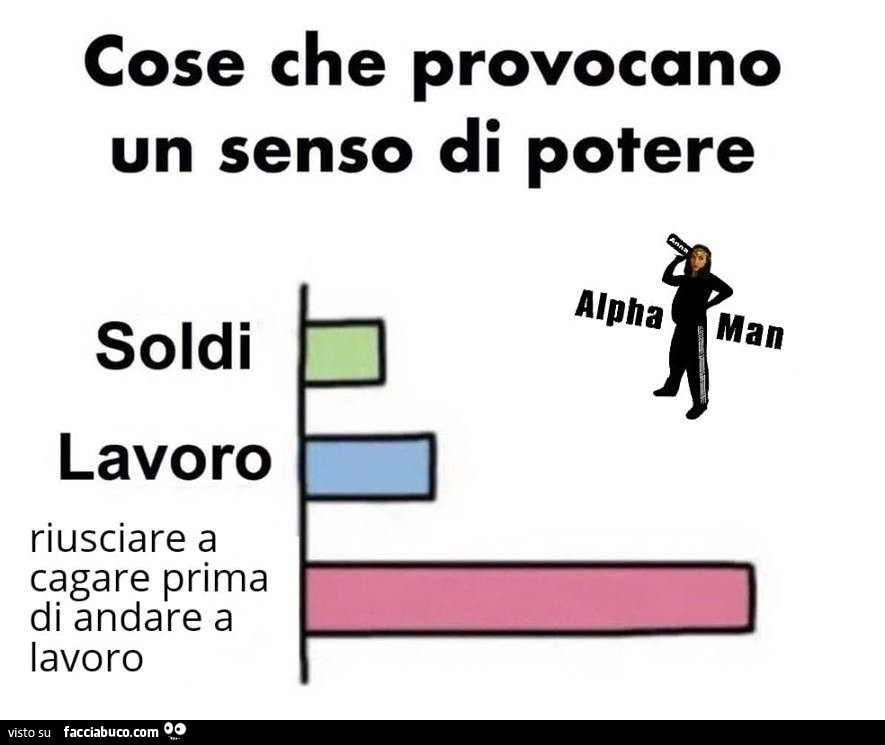 Cose che provocano un senso di potere. Soldi. Lavoro. Riusciare a cagare prima di andare a lavoro