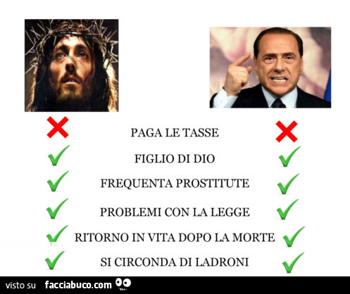 Gesù vs Berlusconi