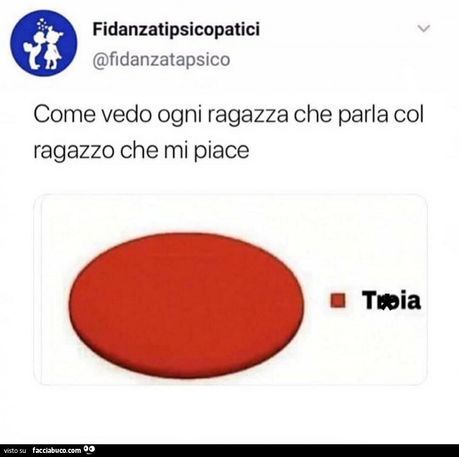 Come vedo ogni ragazza che parla col ragazzo che mi piace. Troia